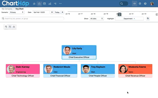 ChartHop OrgChart Navigate